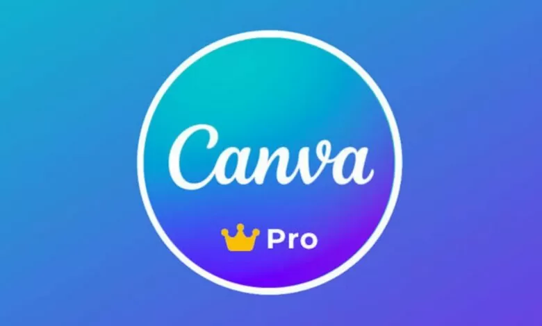 canva pro free